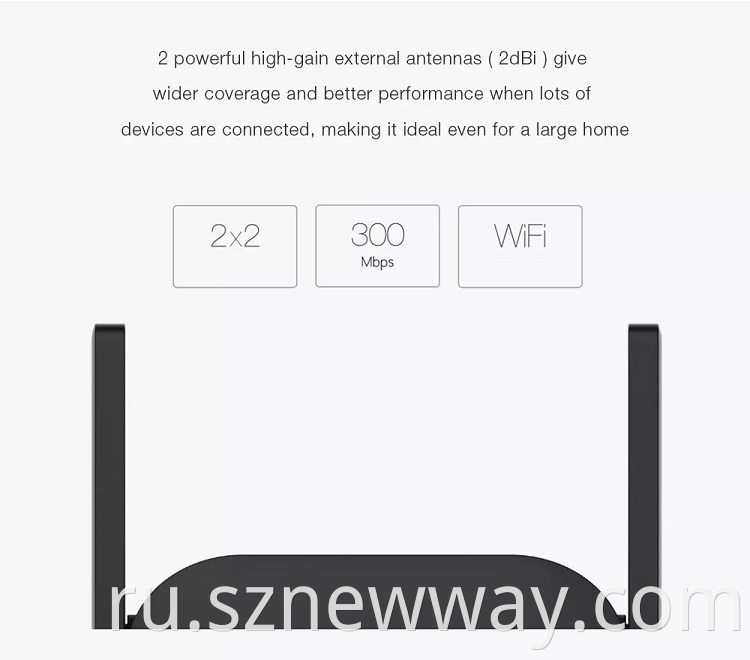 Xiaomi Router